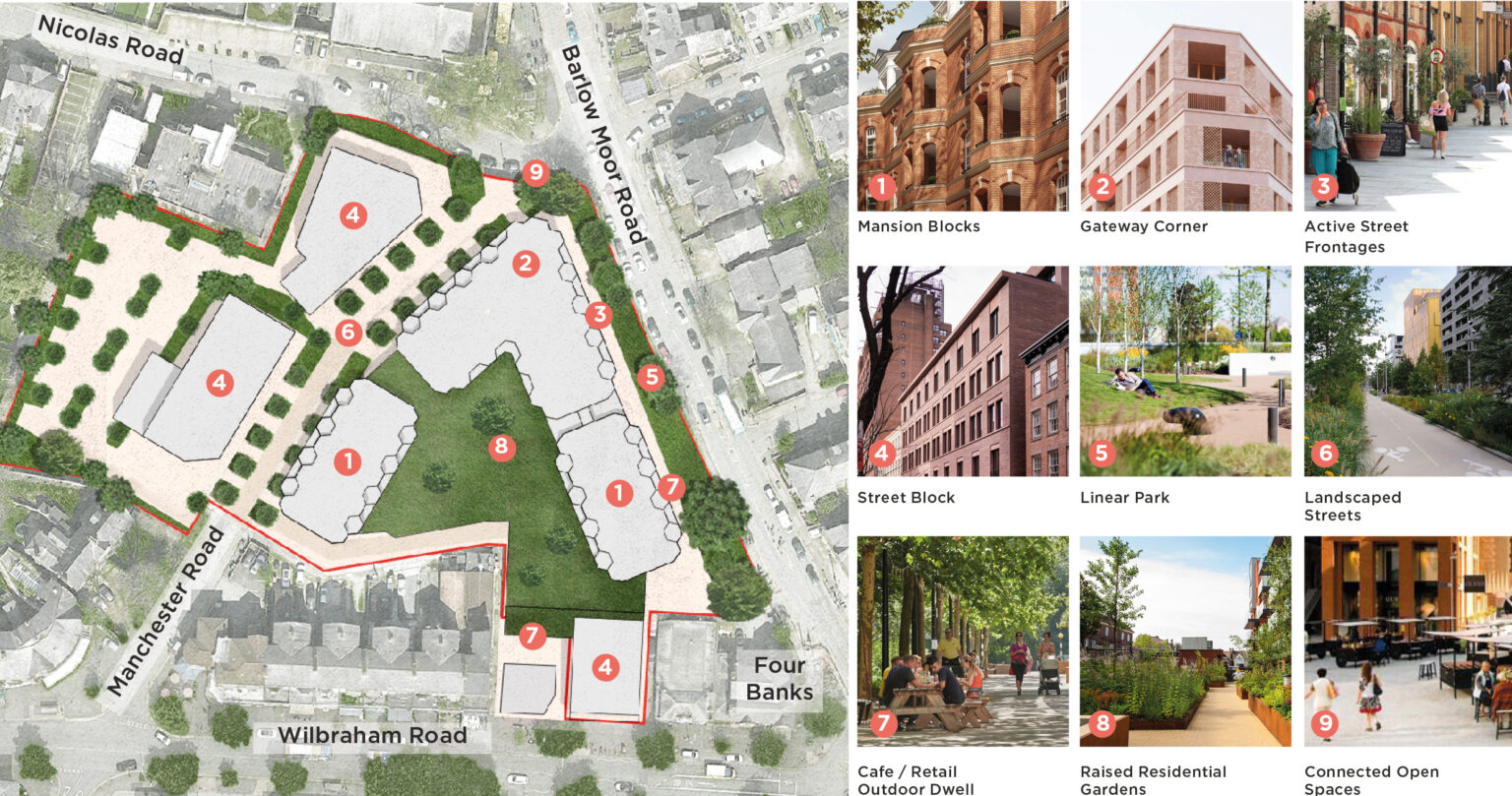 CGI rendering of the proposed Chorlton Cross regeneration